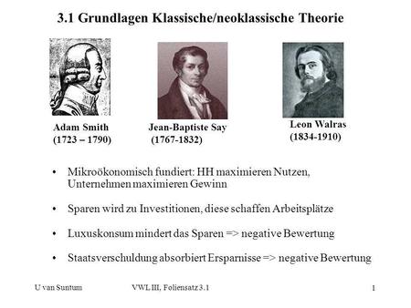 3.1 Grundlagen Klassische/neoklassische Theorie