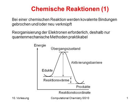 Chemische Reaktionen (1)