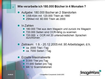 24.06.05 © ImageWare Components GmbH 2005 Wie verarbeite ich 180.000 Bücher in 4 Monaten ? Aufgabe: 180.000 Bücher an 2 Standorten USB-Köln mit 120.000.