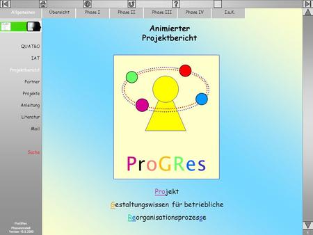 Animierter Projektbericht