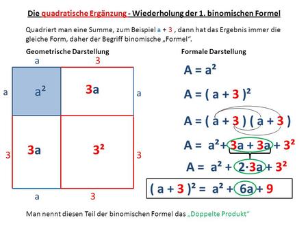 Die quadratische Ergänzung - Wiederholung der 1. binomischen Formel