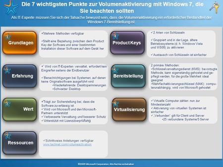 Die 7 wichtigsten Punkte zur Volumenaktivierung mit Windows 7, die Sie beachten sollten © 2009 Microsoft Corporation. Alle Rechte vorbehalten. Als IT-Experte.