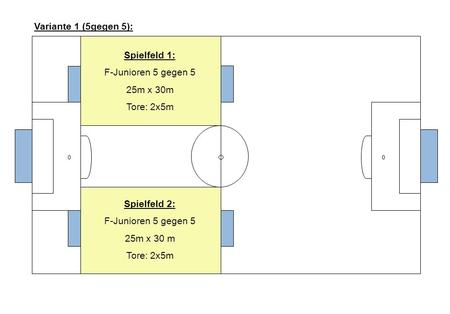 Variante 1 (5gegen 5): Spielfeld 1: F-Junioren 5 gegen 5 25m x 30m