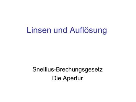 Snellius-Brechungsgesetz Die Apertur