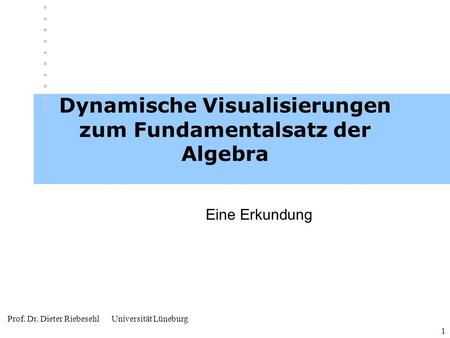 Dynamische Visualisierungen zum Fundamentalsatz der Algebra
