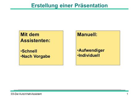 03-Der AutoInhalt-Assistent1 Manuell: Aufwendiger Individuell Mit dem Assistenten: Schnell Nach Vorgabe Erstellung einer Präsentation.