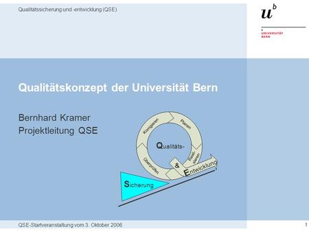 Qualitätskonzept der Universität Bern