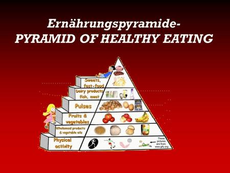 PYRAMID OF HEALTHY EATING