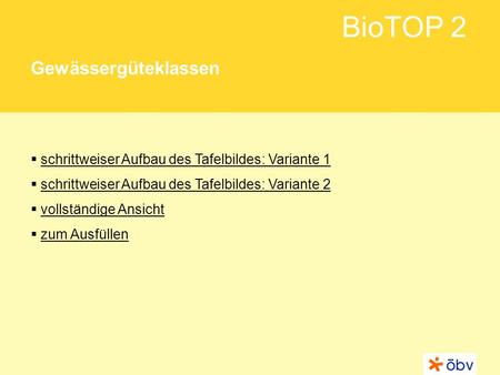 Gewässergüteklassen schrittweiser Aufbau des Tafelbildes: Variante 1