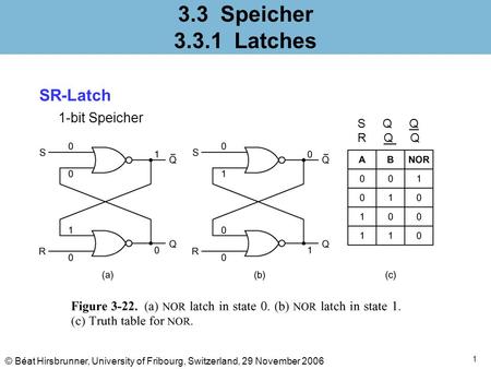 3.3 Speicher Latches SR-Latch 1-bit Speicher S Q Q R Q Q