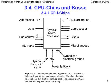 3.4 CPU-Chips und Busse CPU-Chips
