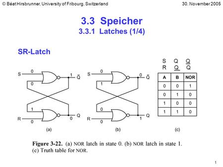 3.3 Speicher Latches (1/4) SR-Latch S Q Q R Q Q