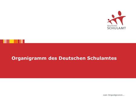 Organigramm des Deutschen Schulamtes