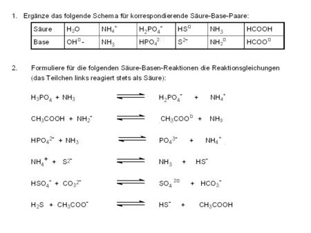 Aufgabe 4 Aufgabe 4 Rechnung Ergänze die folgende Tabelle. pH	pOH	c(H3O+)	 c(OH-) Ammoniakwasser	12 Waschmittellösung Essig
