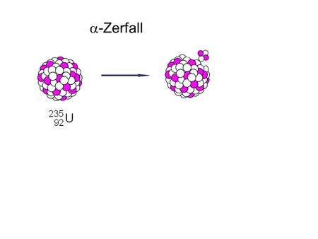 A-Zerfall + a.