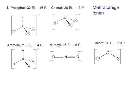 Mehratomige Ionen 11. Phosphat: 32 El. 16 P. Chlorat: 26 El. 13 P.