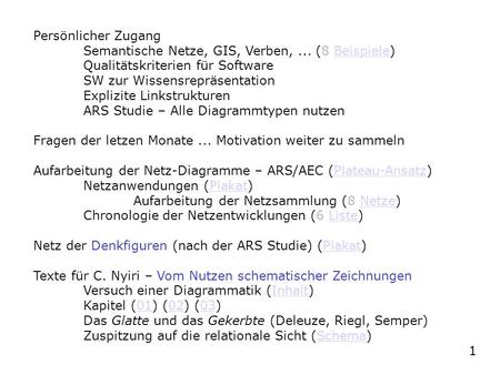 Persönlicher Zugang Semantische Netze, GIS, Verben, ... (8 Beispiele)