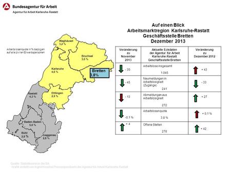 Arbeitsmarktregion Karlsruhe-Rastatt Geschäftsstelle Bretten