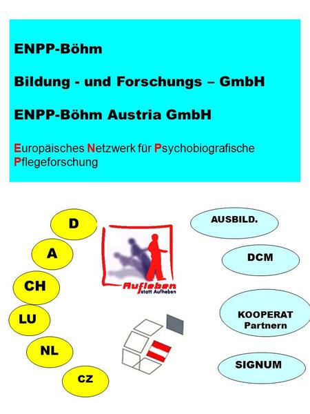 D A NL CH LU CZ SIGNUM AUSBILD. DCM KOOPERAT Partnern ENPP-Böhm Bildung - und Forschungs – GmbH ENPP-Böhm Austria GmbH Europäisches Netzwerk für Psychobiografische.