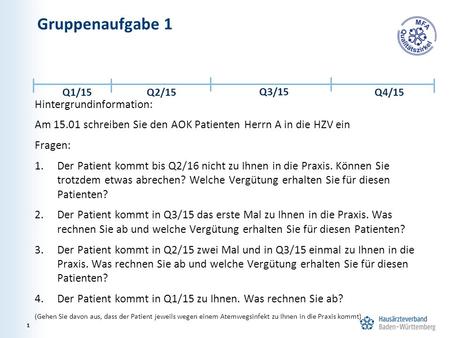 Gruppenaufgabe 1 Hintergrundinformation: Am 15.01 schreiben Sie den AOK Patienten Herrn A in die HZV ein Fragen: 1.Der Patient kommt bis Q2/16 nicht zu.