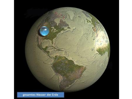 Gesamtes Wasser der Erde. WASSER AGSW AGSW-Projektthema WASSER Ziele des Themeninputs – exemplarisch einige geografische Aspekte zum Thema Wasser kennenlernen.