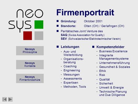 Neosys AG Training Consulting Engineering Gründung:Oktober 2001 Standorte:Olten (CH) / Gerlafingen (CH) Paritätisches Joint Venture des SAQ (Swiss Association.