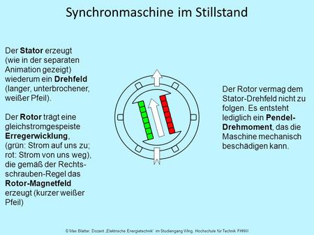 Synchronmaschine im Stillstand