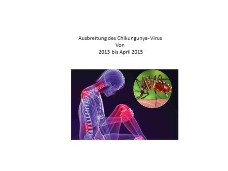 Ausbreitung des Chikungunya- Virus Von 2013 bis April 2015.
