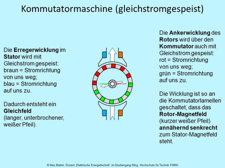 Kommutatormaschine (gleichstromgespeist)