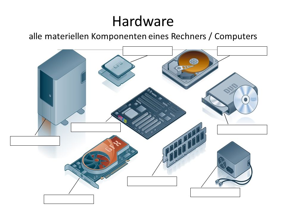 Hardware alle materiellen Komponenten eines Rechners / Computers - ppt  herunterladen