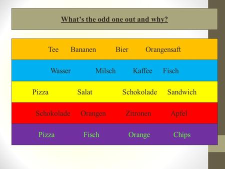What’s the odd one out and why? TeeBananenBier Orangensaft WasserMilsch KaffeeFisch PizzaSalatSchokoladeSandwich SchokoladeOrangenZitronenApfel PizzaFischOrangeChips.