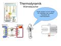 Thermodynamik Wärmetauscher Heute zaubern wir ein wenig! Wir überlisten den zweiten Hauptsatz der Thermodynamik …