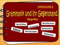 VORLESUNG 1 Sprachbau Sememe Sätze Redeteilen Wortformen Wortgruppe Morpheme (Begriffe)