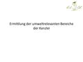 Ermittlung der umweltrelevanten Bereiche der Kanzlei.