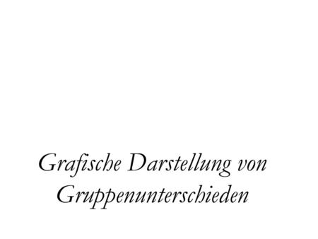 Grafische Darstellung von Gruppenunterschieden.