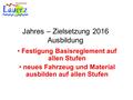 Jahres – Zielsetzung 2016 Ausbildung Festigung Basisreglement auf allen Stufen neues Fahrzeug und Material ausbilden auf allen Stufen.