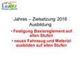 Jahres – Zielsetzung 2016 Ausbildung Festigung Basisreglement auf allen Stufen neues Fahrzeug und Material ausbilden auf allen Stufen.