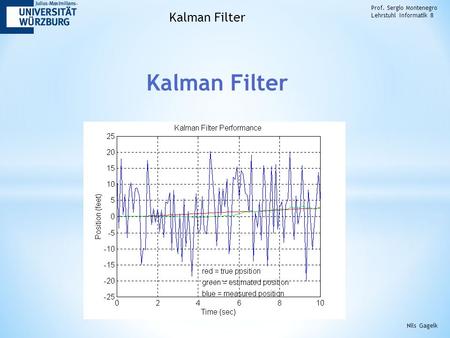Kalman Filter Kalman Filter Prof. Sergio Montenegro