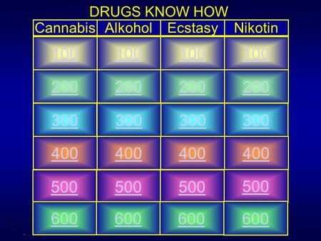 - DRUGS KNOW HOW AlkoholCannabisEcstasyNikotin 100 200 400 300 500 600.