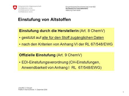 Eidgenössisches Departement des Innern EDI Bundesamt für Gesundheit BAG Abteilung Chemikalien Altstoffe, S. Wengert Plattform Marktkontrolle, 11. Dezember.