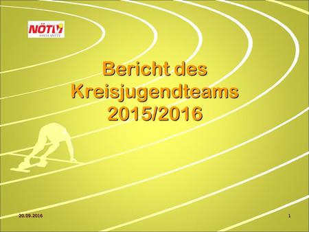 20.09.20161 Bericht des Kreisjugendteams 2015/2016.