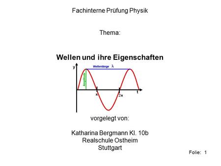 1Folie: Fachinterne Prüfung Physik Thema: Wellen und ihre Eigenschaften vorgelegt von: Katharina Bergmann Kl. 10b Realschule Ostheim Stuttgart.