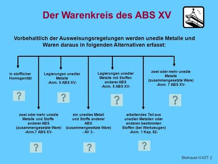 Der Warenkreis des ABS XV Vorbehaltlich der Ausweisungsregelungen werden unedle Metalle und Waren daraus in folgenden Alternativen erfasst: in stofflicher.