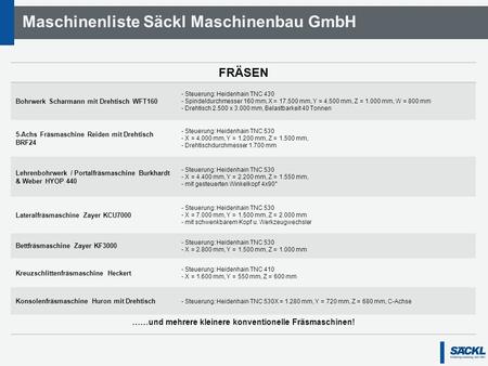 Maschinenliste Säckl Maschinenbau GmbH FRÄSEN Bohrwerk Scharmann mit Drehtisch WFT160 - Steuerung: Heidenhain TNC 430 - Spindeldurchmesser 160 mm, X =