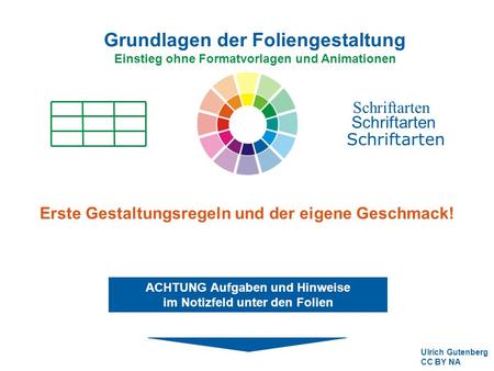 Grundlagen der Foliengestaltung Einstieg ohne Formatvorlagen und Animationen Schriftarten Ulrich Gutenberg CC BY NA ACHTUNG Aufgaben und Hinweise im Notizfeld.