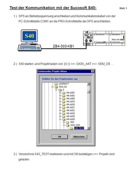 S40 Test der Kommunikation mit der Sucosoft S40: Blatt: 1 ZB4-303-KB1