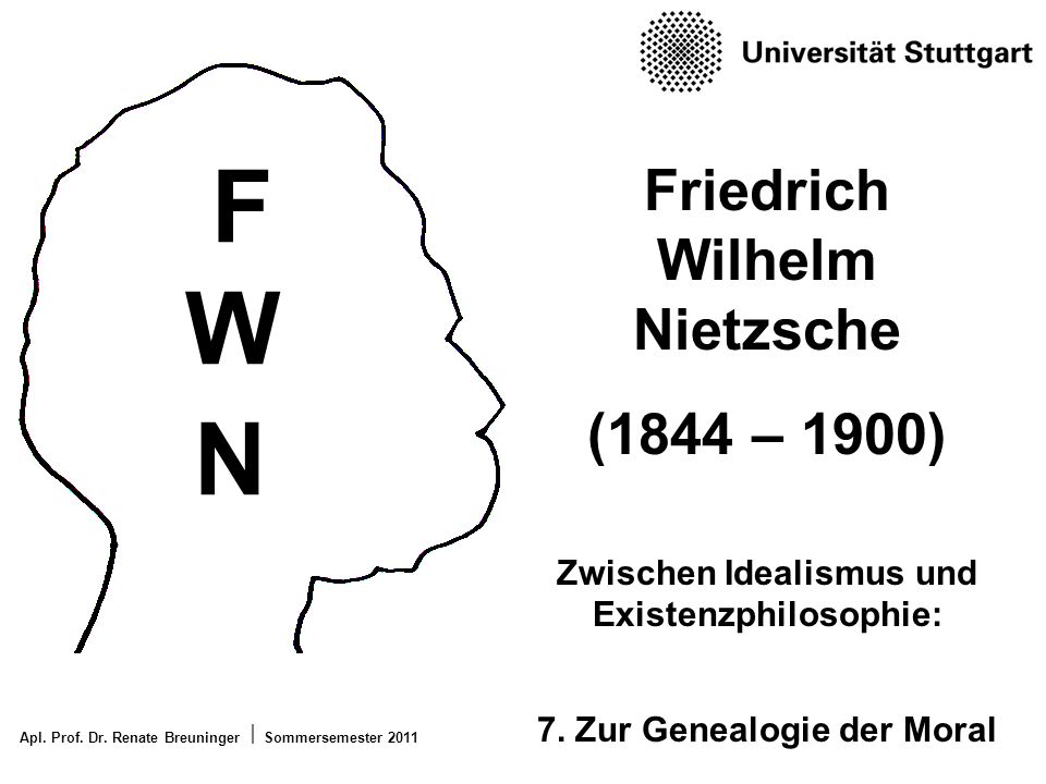 FingerpuppeFriedrich Wilhelm Nietzsche 