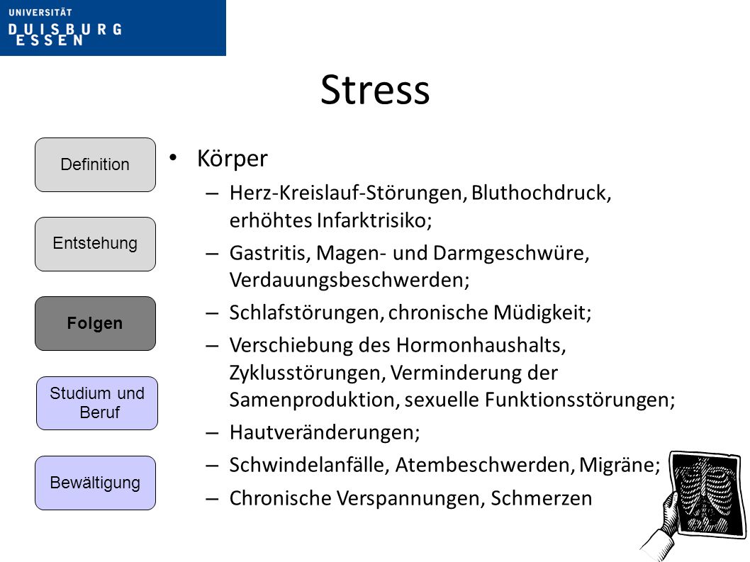 Stress Folgen Stress Auswirkung Auf Korper Psyche