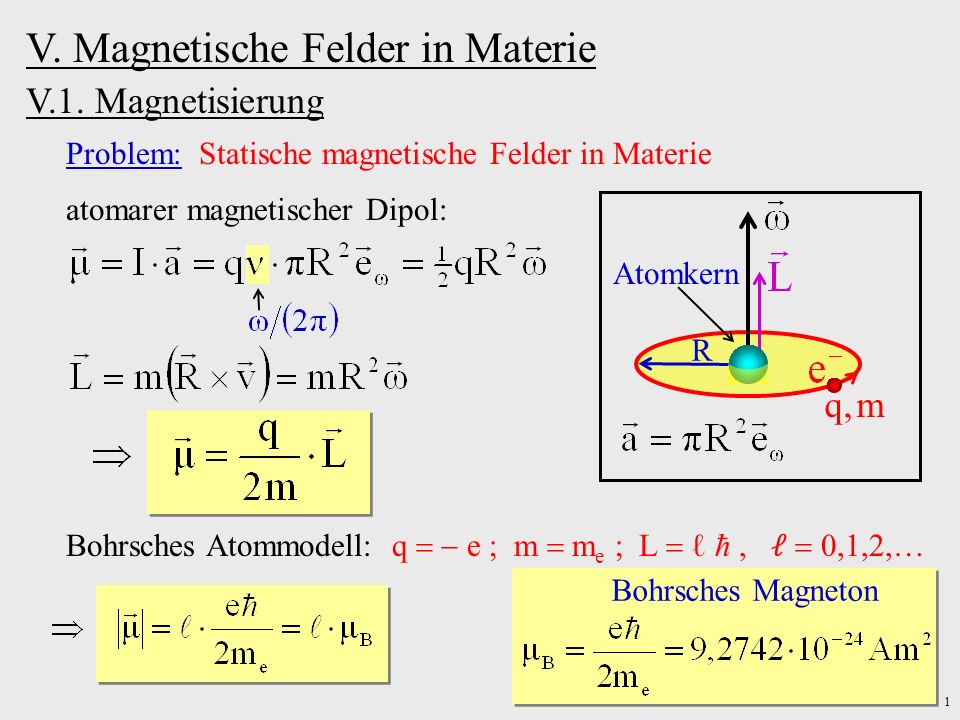V. Magnetische Felder in Materie - ppt video online herunterladen
