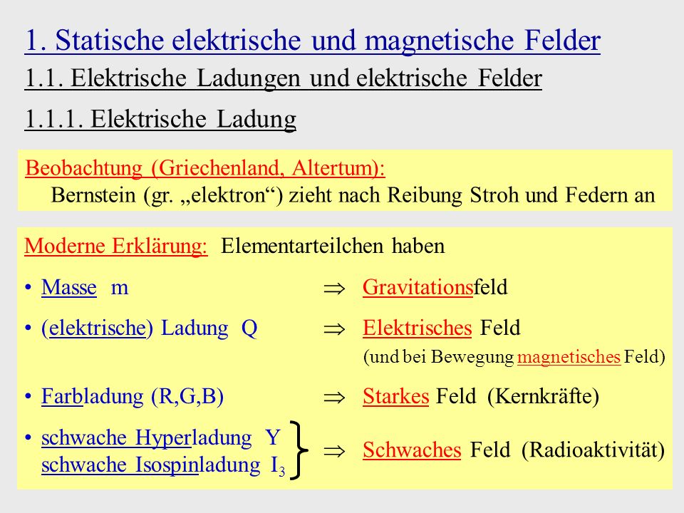 1. Statische elektrische und magnetische Felder - ppt herunterladen